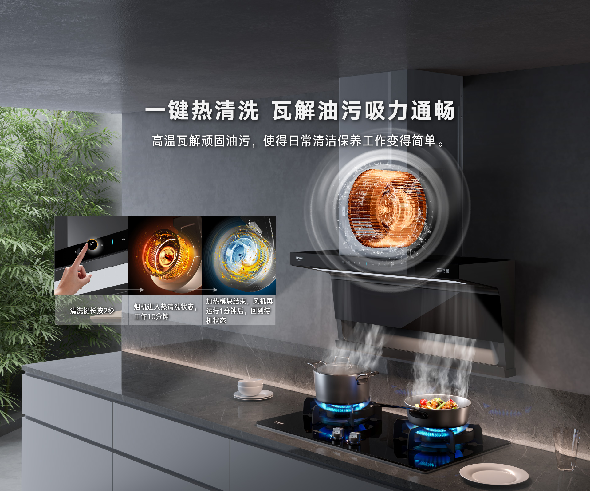 一键热清洗 .jpg