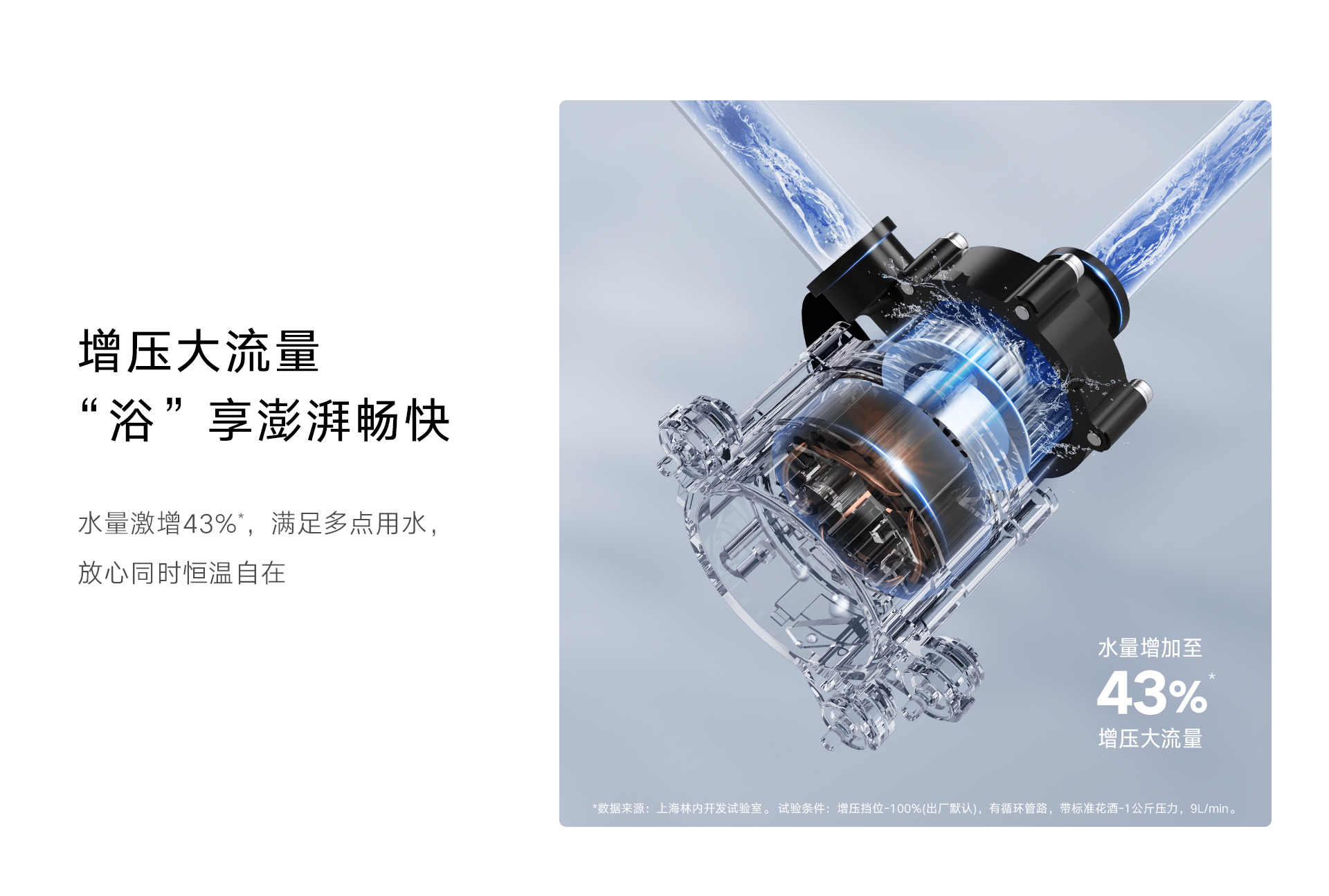 RU53G热水器-产品详情页_16L_07.jpg